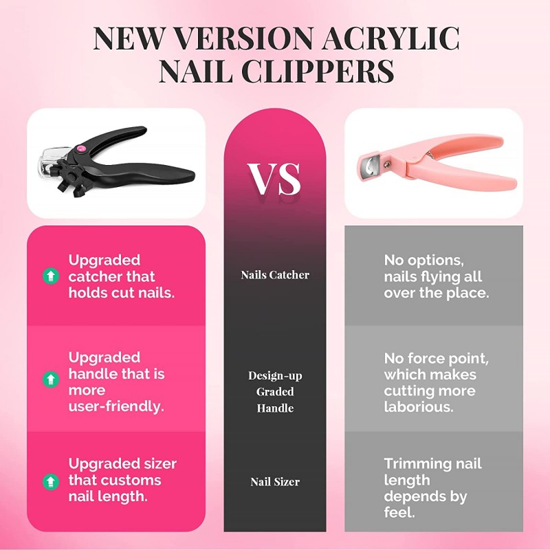 Nail Clippers for Acrylic Nails with Sizer and Catcher Adjustable Nail Tip Cutter with Length Measurement Dial.